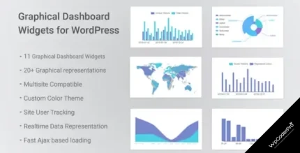 Download Graphical Dashboard Widgets for WordPress