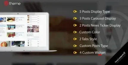 Download Mega Posts and Custom Posts Display WP Plugin