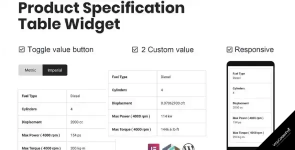 Product-Specification-Table-Widget-For-Elementor.webp