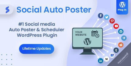 Social Auto Poster Wordpress Plugin